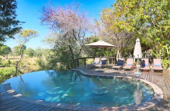 SADC Residents Rate